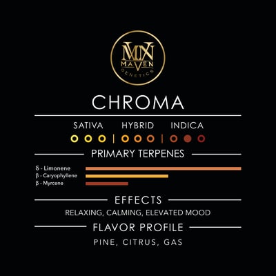 Image 13 for Chroma [3.5g], a indica product
