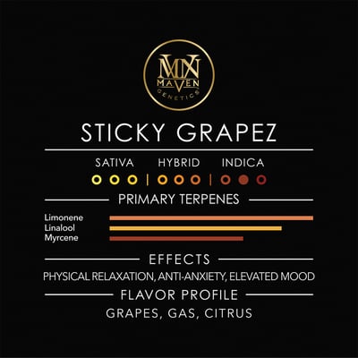 Image 8 for Sticky Grapez [3.5g], a indica product
