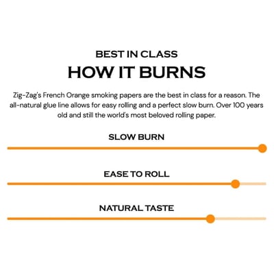 Verilife North Aurora Menu - Medical Cannabis in North Aurora