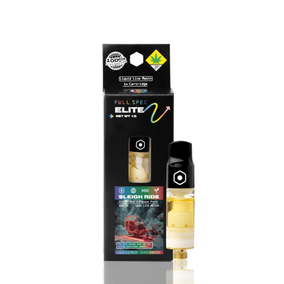 Order Online Weed Specials Spokane | CBD Products Spokane | Best Weed Deals | Vape Cartridges, Edibles, Hybrid Flower, Prerolls, CBD for Pets & Weed Tincture Order Online Weed Specials Spokane | CBD Products Spokane | Best Weed Deals | Vape Cartridges, Edibles, Hybrid Flower, Prerolls, CBD for Pets & Weed Tincture
