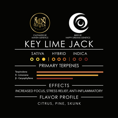 Image 7 for Key Lime Jack Pre-Roll 5-Pack [2.5g], a sativa product