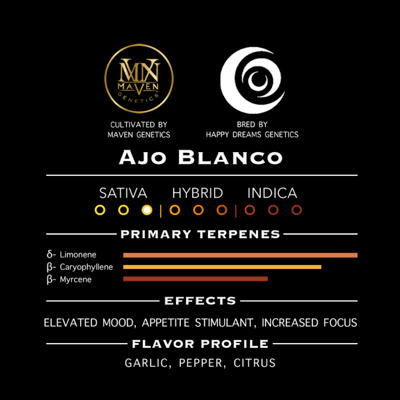 Image 10 for Ajo Blanco, a sativa product