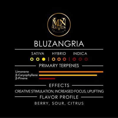 Image 10 for BluZangria Pre-Roll [1g], a sativa product