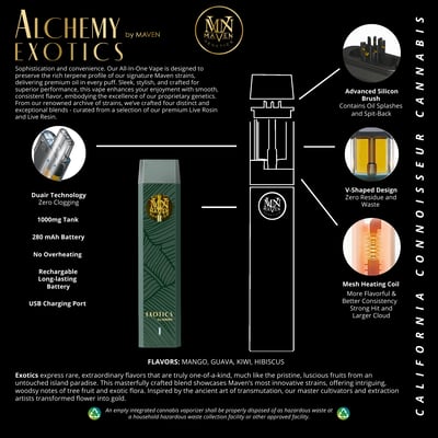 exotic vape flavors Discover Raz Vape Flavors