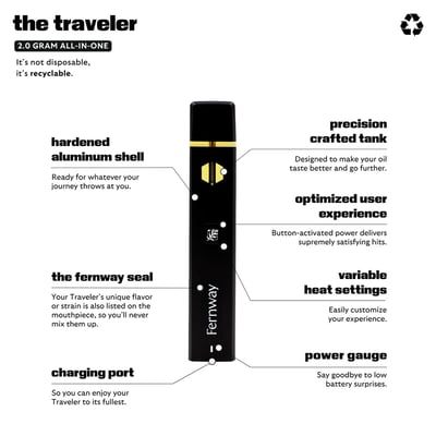 fernway disposable vape red light Shop Mango [2000mg] Kit Colour:Abyss Blue Strawberry Ice Lost Mary HQD Cuvie Plus Lychee Ice