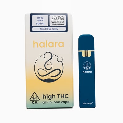 Shop Juicy Jack AIO | Eureka Sky Dispensary San Francisco, CA