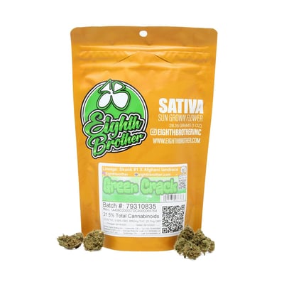 Image 5 for Green Crack, a sativa product Image 5 for Green Crack, a sativa product