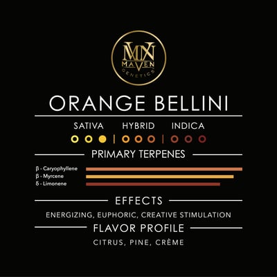Image 10 for Orange Bellini Pre-Roll 5-Pack [2.5g], a sativa product