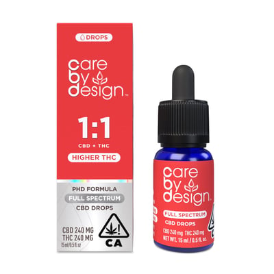 HHBDリキッド1ml# CBD CBN H4CBH CRDH CPX ●31 Shop CBD 1:1 [15ml] (240mg CBD/240mg THC) | Canna Culture
