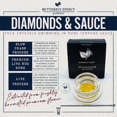 Notorious [.85g] Butterfly Effect Butterfly Effect Diamonds & Sauce