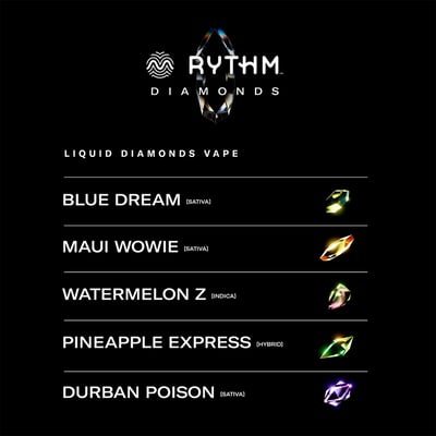 Image 3 for Pineapple Express [1g], a hybrid product