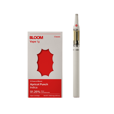 electronic cigarette vs normal Heated Tobacco Products and E-cigarettes… What's the difference? electronic cigarette vs normal Heated Tobacco Products and E-cigarettes… What's the difference?
