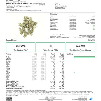 Shop GRASSROOTS WHOLE FLOWER 3.5G WHITE CAPS (I) 01383 TC 30.367