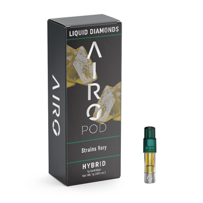 Shop Lemon Sherbet | High Point Cannabis Dispensary Kingston, WA Shop Lemon Sherbet | High Point Cannabis Dispensary Kingston, WA