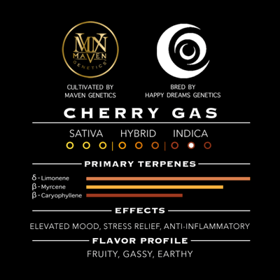 Image 7 for Cherry Gas [3.5g], a indica product