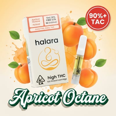 elf bar vape uk Stickee STICKEE | Cali Octane | Indica | Live Resin Concentrate | 1G