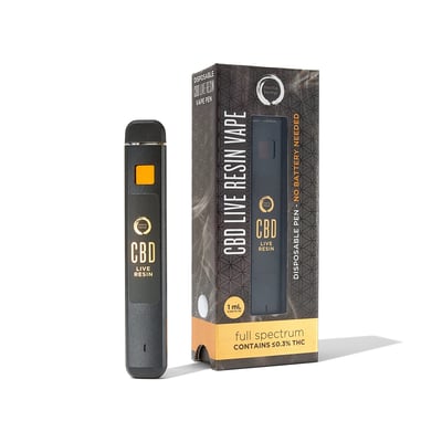 elfbar elfa master akku Why You Should Vaporize Your Cannabis: Health and Financial Benefits