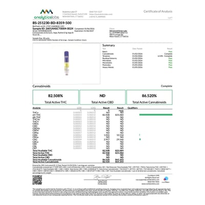 Shop Rythm 0.5g Vape B Scout (I) 01217 | Bluepoint Wellness Dispensary  Westport Westport, CT