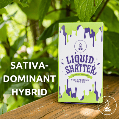 banana bread vape juice Shop Liquid Shatter - | Sanctuary Capacity::120 ML LTL:N How to Refill a