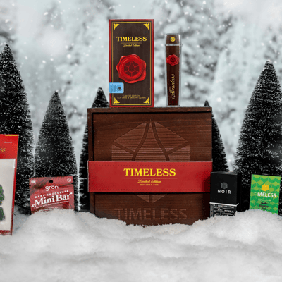 Image 5 for Holiday Box, a null product Image 5 for Holiday Box, a null product