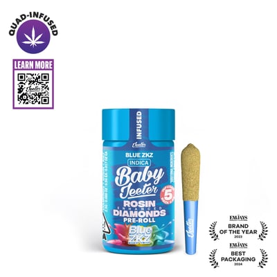 Blue Babybottle【クリスタルパワーストーン】 Shop Online - Farmacy Berkeley Cannabis Dispensary