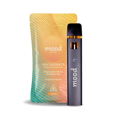 Shop DeDeShee [1000mg] | Vytal Options