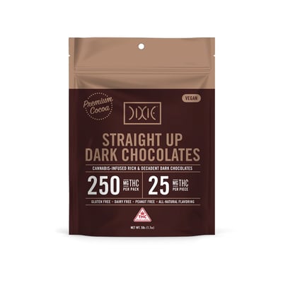 Image 1 for Straight Up Dark [10pk] (250mg), a null product