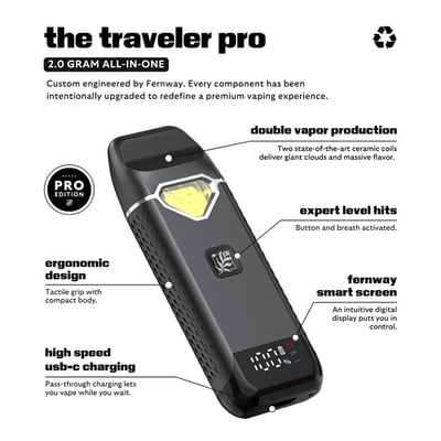 fernway stylus premium vape battery Fernway x Pride 2024 STYLUS Kit
