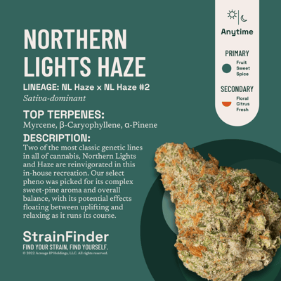 Shop Northern Lights Haze | The Dispensary - Fulton (MED) Fulton, IL
