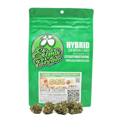 Image 5 for GSC, a hybrid product