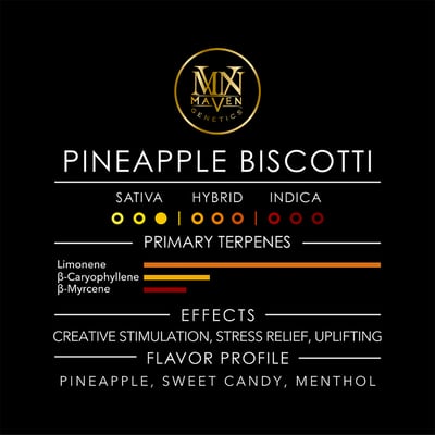 Image 11 for Pineapple Biscotti [3.5g], a sativa product