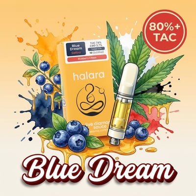 Shop Blue Dream