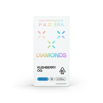 Shop Kushberry OG | Eureka Sky Dispensary San Francisco, CA