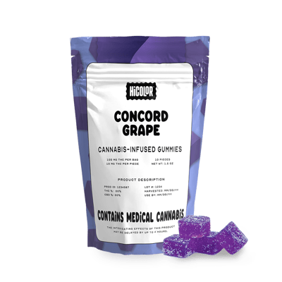 Shop Concord Grape [10pk] (100mg) | Trilogy Wellness Of Maryland