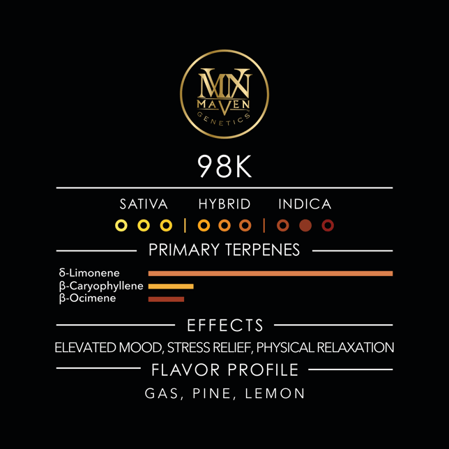 98K Pre-Roll [1g] - Image 11