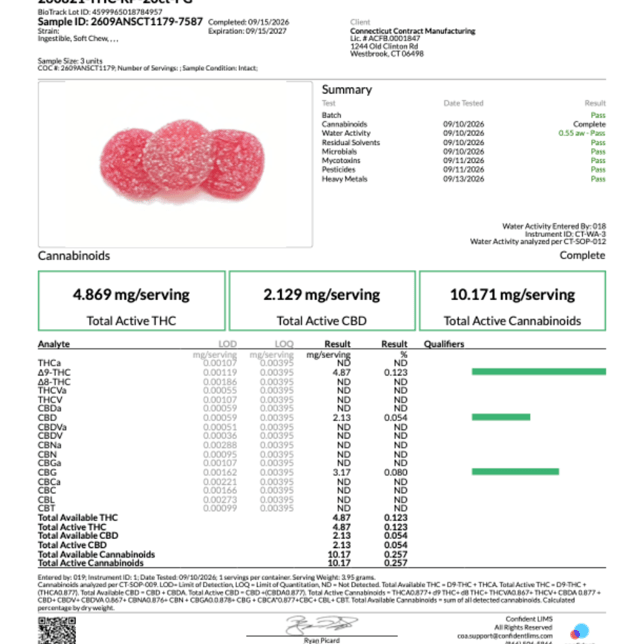 The Happy Confection - Rainbow Parade (S) Gummies (4.87mg THC 2.13mg CBD 3.17mg CBG 20pk) C0060000653 - Image 3