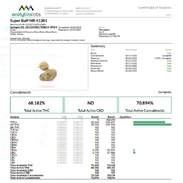 Theraplant  Super Buff (S) Moon Rocks  C0040001381 - Image 2