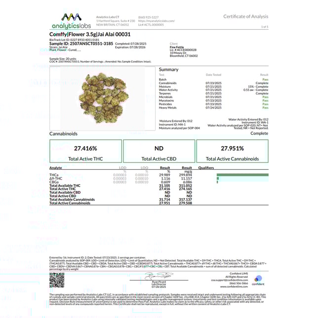 Comffy - Jai Alai (S) Flower  C0140000031 - Image 3