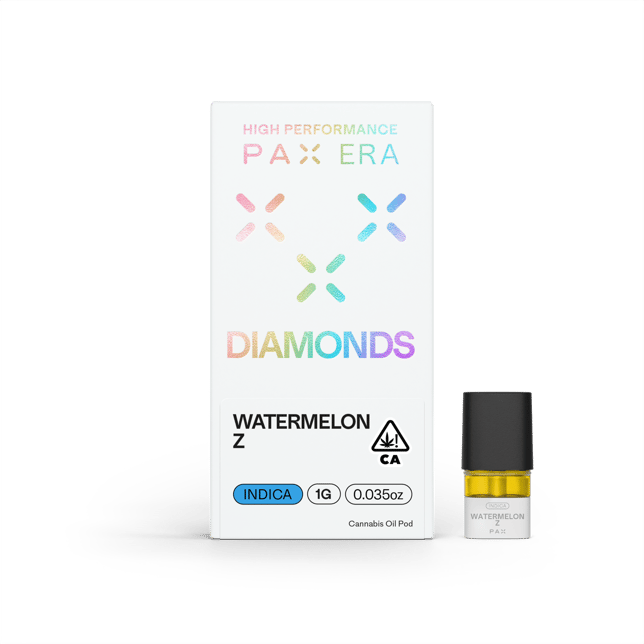 Watermelon Z - Image 1 Watermelon Z - Image 1