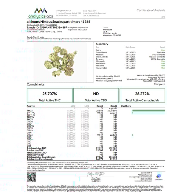 all:hours - Nimbus Snacks (S) part:timers Flower  C0040001366 - Image 3