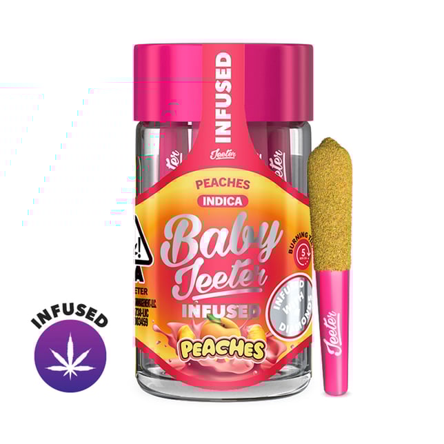 Peaches [.5g] - Image 1