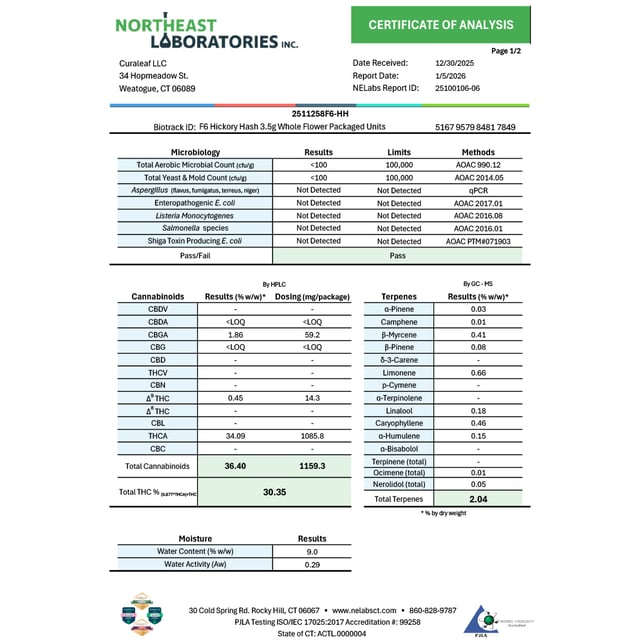Grassroots - Hickory Hash (H) Flower  C0030001374 - Image 3