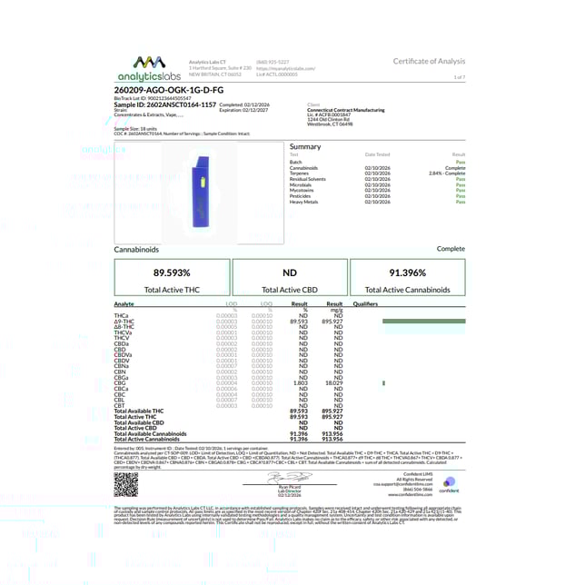 Amigos - OG Kush (I) Live Resin Disposable Vape (1g) C0060000427 - Image 6