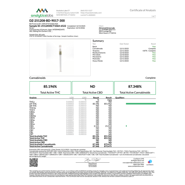 AGL - Durban Z (S) Disposable Vape (0.3g) C0010001158 - Image 4