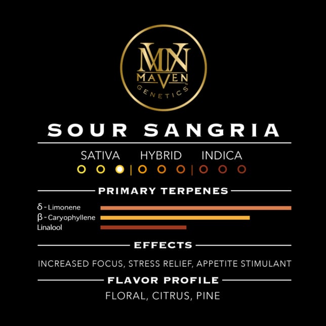 Sour Sangria Pre-Roll 5-Pack [2.5g] - Image 9