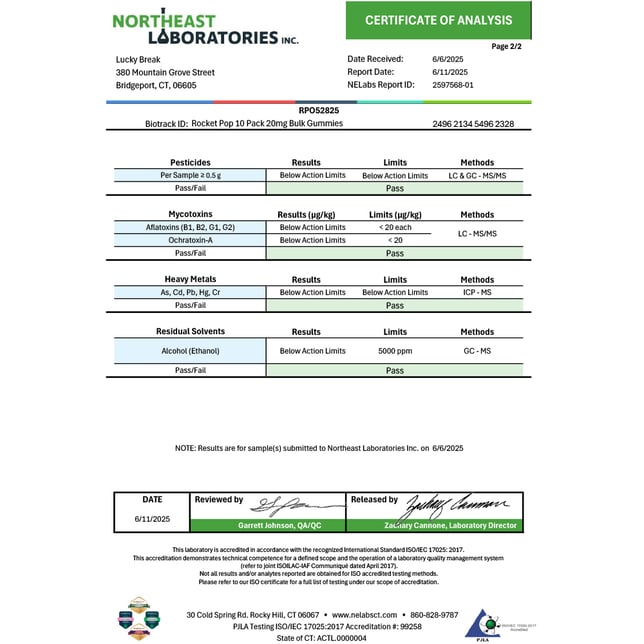 Lucky Break - Stars & Stripes (H) Lucky Stack Gummies (23.1mg 10pk) C0130000012 - Image 4 Lucky Break - Stars & Stripes (H) Lucky Stack Gummies (23.1mg 10pk) C0130000012 - Image 4