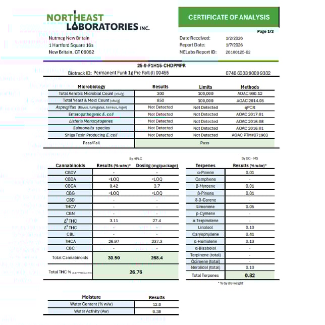 BRIX Cannabis - Permanent Funk (I) 1g Pre-Roll 1pk (1g) C0101000455 - Image 3