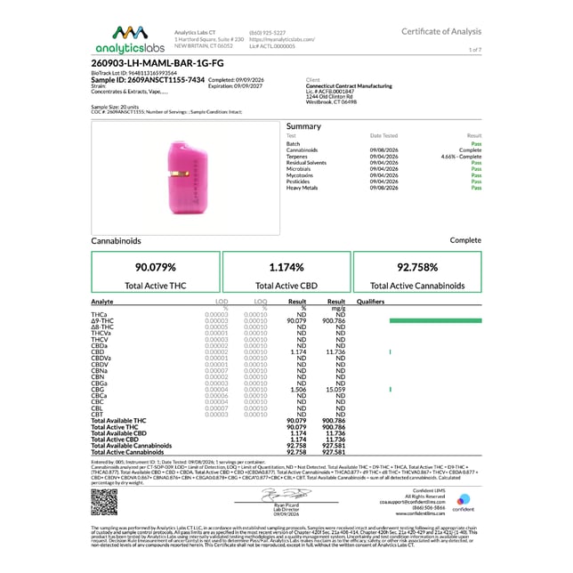 Lighthouse - Mammary Lane (H) Live Resin Disposable Vape (1g) C0060000646 - Image 3