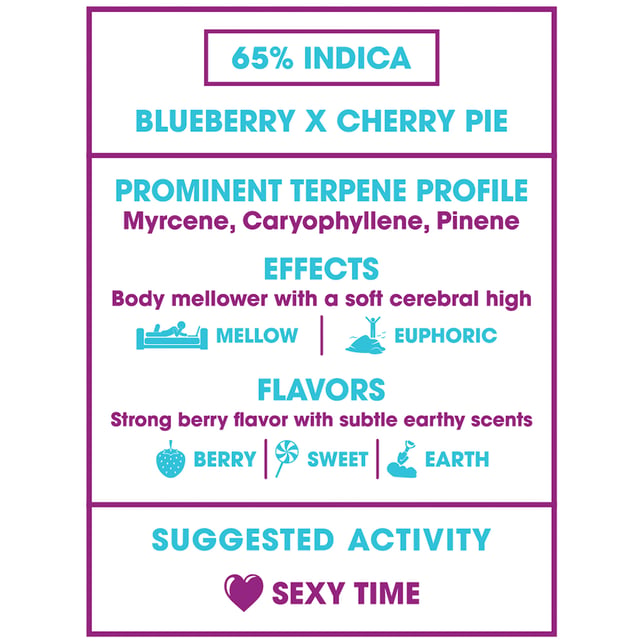 Huckleberry Pie - Image 3 Huckleberry Pie - Image 3