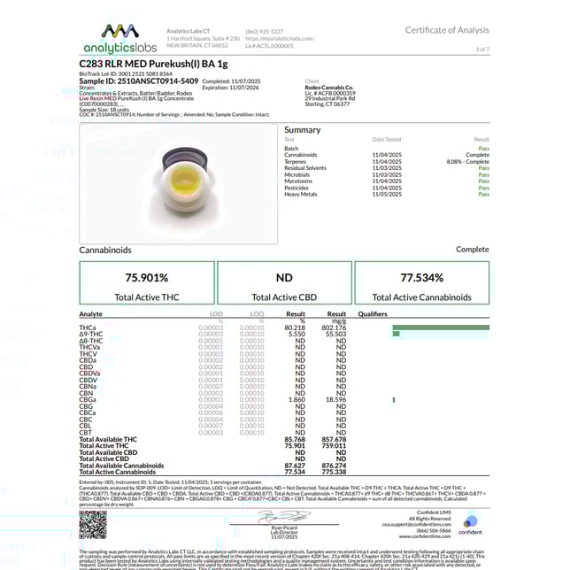 Rodeo Cannabis  PureKush (I) Live Resin Badder  C0070000283 - Image 3